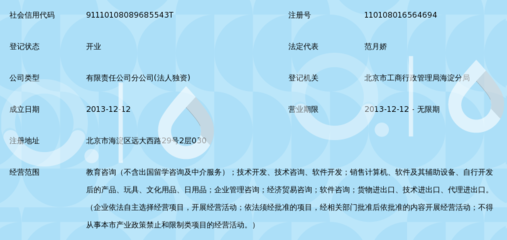 北京市七田真教育咨詢海淀分公司 專業(yè)教育咨詢，助力海淀學(xué)子全面成長(zhǎng)